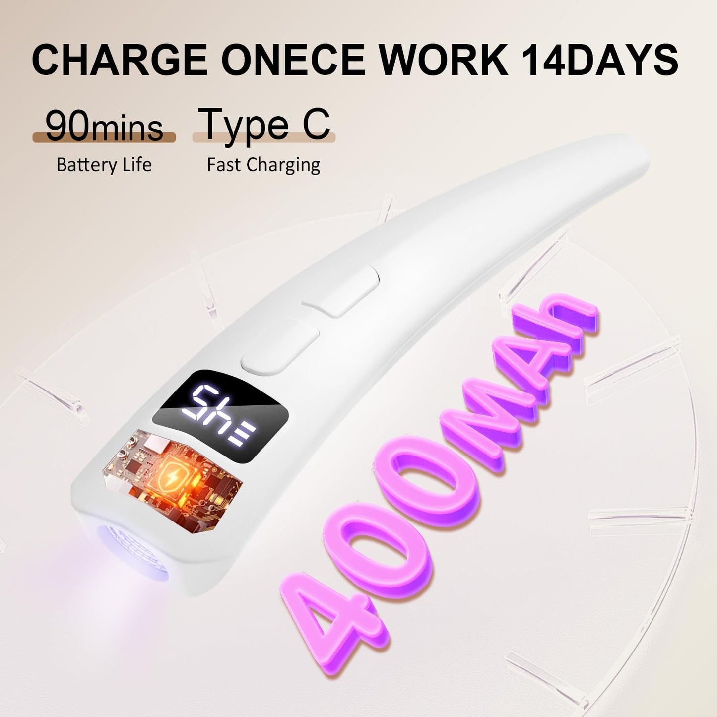 UV Nail Lamp for Gel Polish LEDSUUEI, [2-in-1 Dual-Zone]Handheld UV Light for Gel Nails, 400mAH Rechargeable Portable LED Display Nail Lamp Fast Flash Cure Nail Dryer for DIY Deco Manicure Home Travel