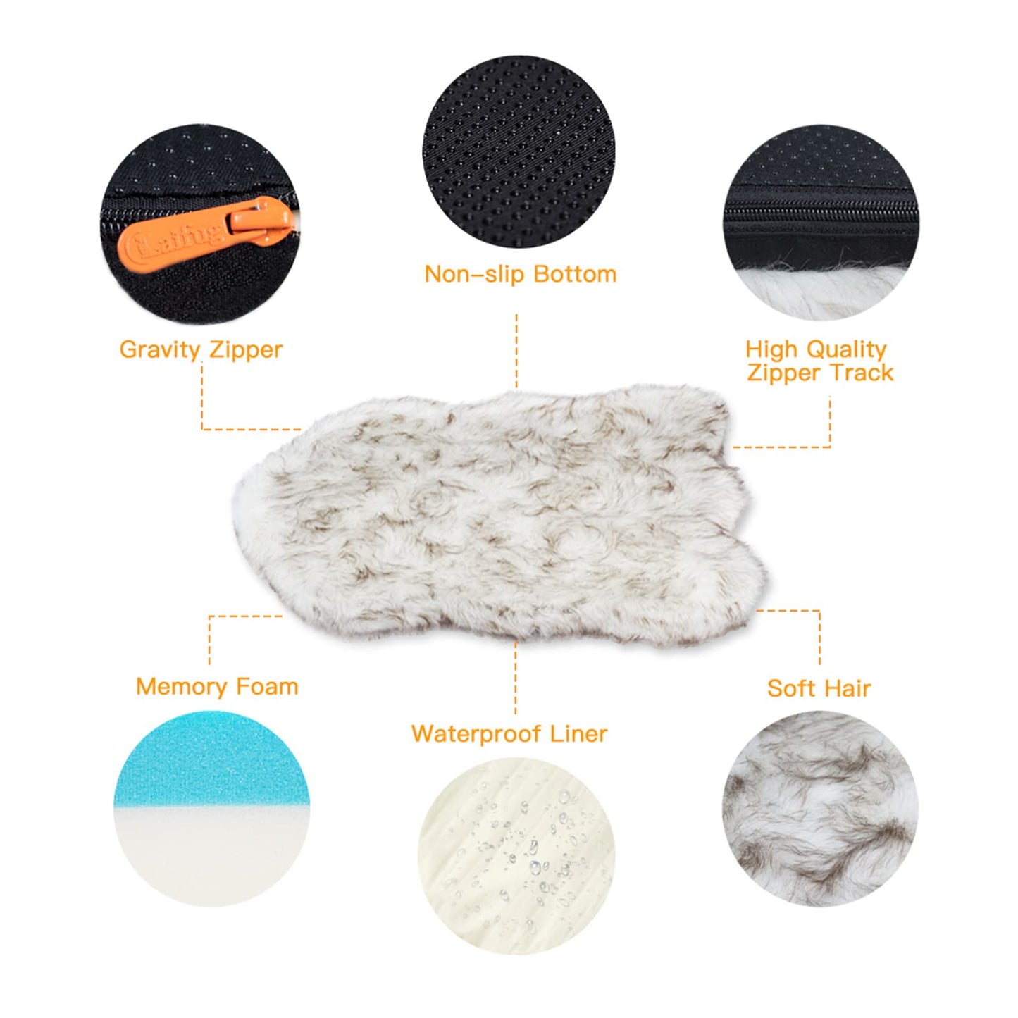Laifug Luxury Faux Fur Dog Bed - 5-inch Thick Grade Ultra Soft Memory Foam with Removable Faux Fur Cover, Waterproof Liner (Gray-Brown, White)