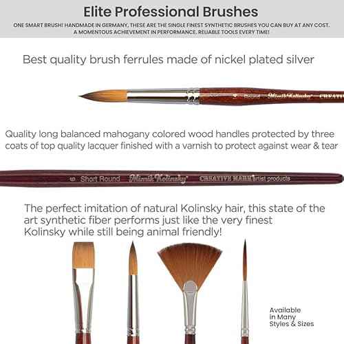 Creative Mark Mimik Kolinsky Watercolor Brush - # 14 Round - Short Handle Synthetic Paint Brush - Handmade in Germany - Synthetic Sable Paint Brushes for Professional Artists - Animal-Friendly