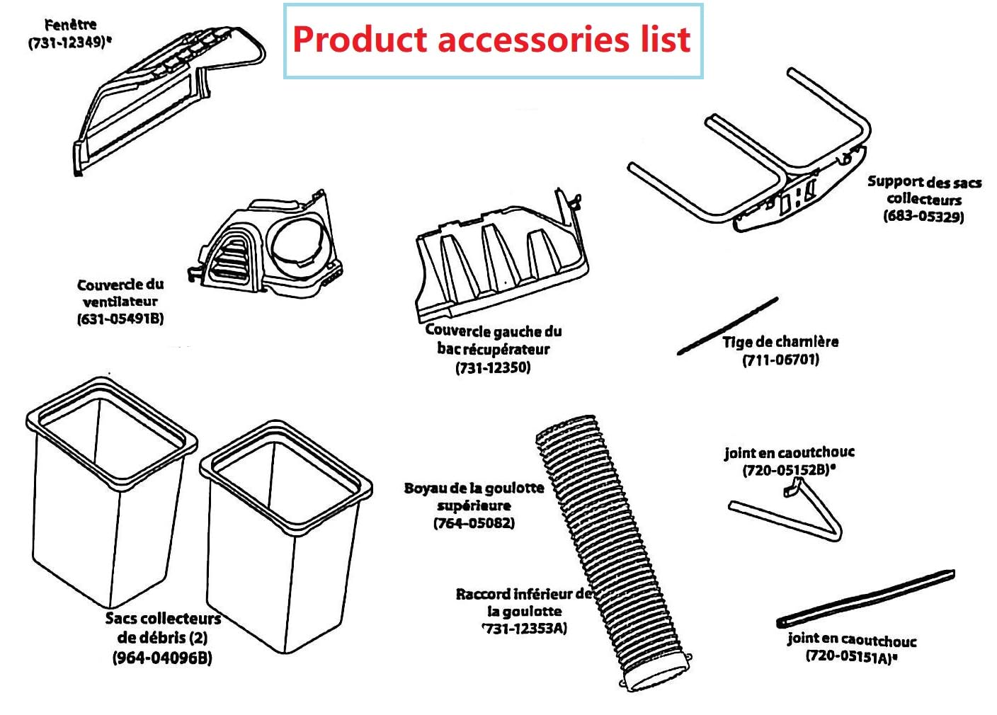 (Note：No Iron stents) Twin Bagger/Double Bagger kit Compatible with 42-46inch Side Discharge Decks 、 Zero-Turn Lawn Mowers 36 Inch Lawn Tractors 2020 and After 36 Inch Double Bagger Riding Mowers