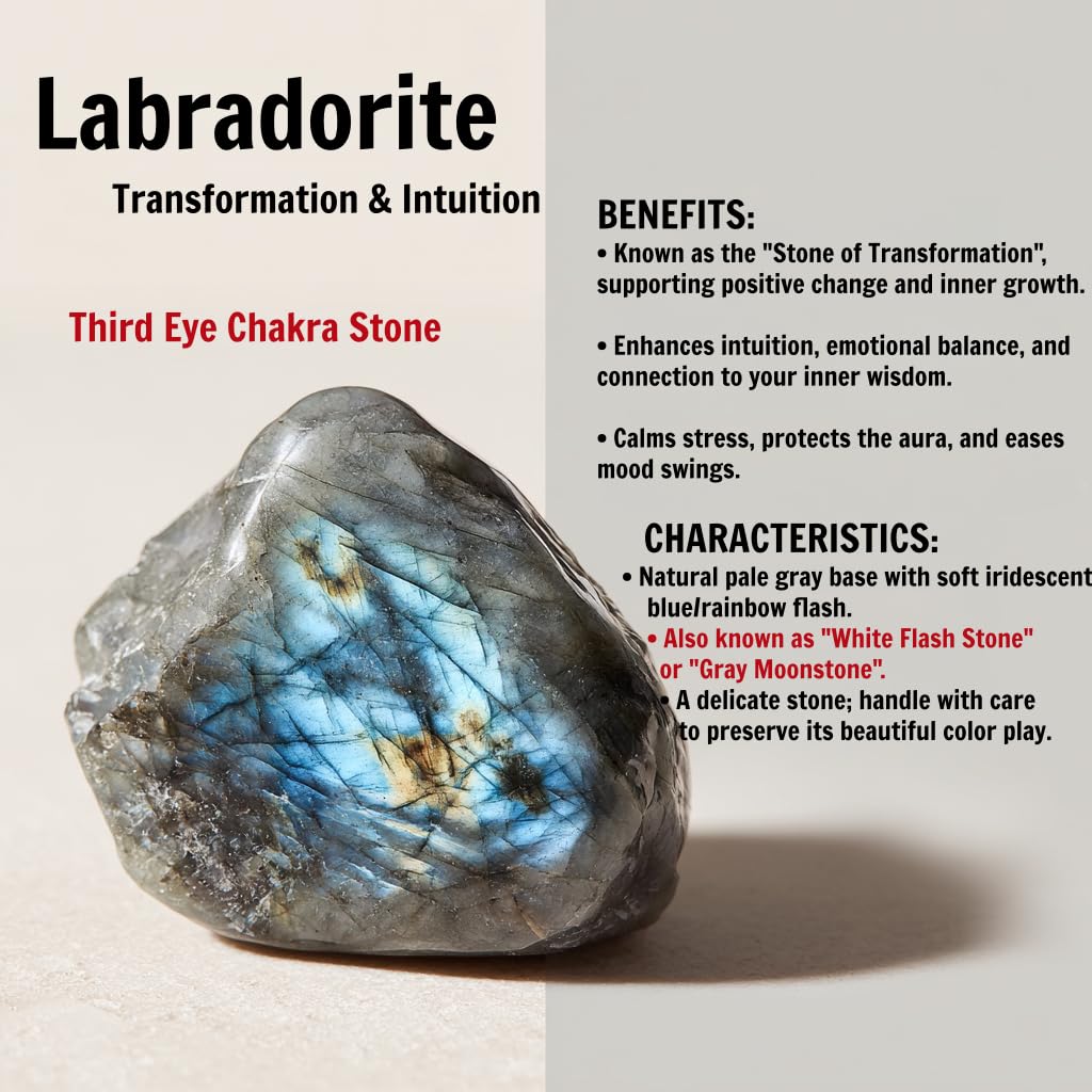 Loveliome Natural Labradorite Oval Polished Worry Stones, Healing Crystal Indoor Fountain Stones Massage Energy Anxiety Relief Items
