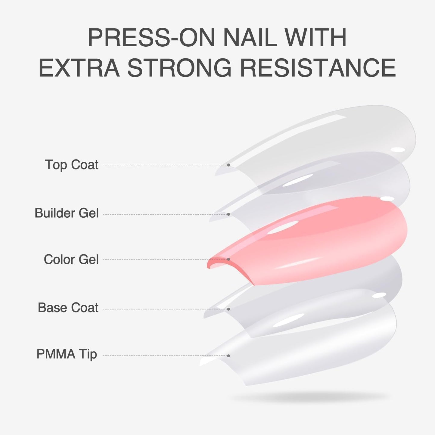 VSALON Almond Short Press On Nails, Red French Tip Chrome Light Curbale Glossy Fake Nails, Reusable Opaque Stick On Nails, Soft Gel Glue On False Nails Kit in 16 Sizes 32 Pcs with Glue