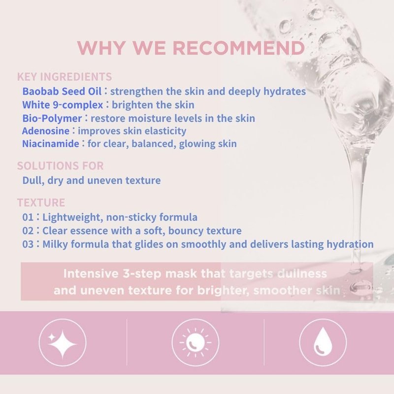 JAYJUN Intensive Shining Mask with Lavender Extract (10 Pack)- 3-Step Hydration, Radiance Boost, All-in-One Skincare, Korean Sheet Mask for Dull & Tired Skin