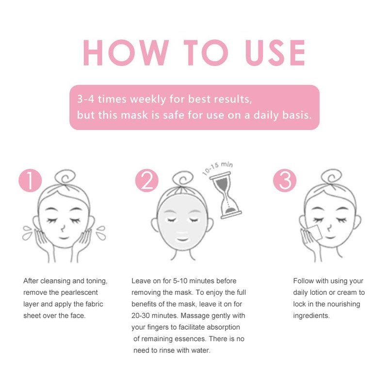 My Beauty Diary Squalene Restorative Hydrating Facial Face Mask (8 Sheets) - New English Version