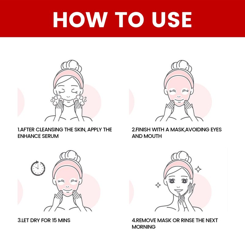 KISSIO Collagen Wrapping Mask Set,Enhance Serum and Peel Off Facil Mask for Elasticity,Hydrating,Glowing and Plumping Skin,Face Mask with Collagen,Peptide and Niacinamide,Skin Care