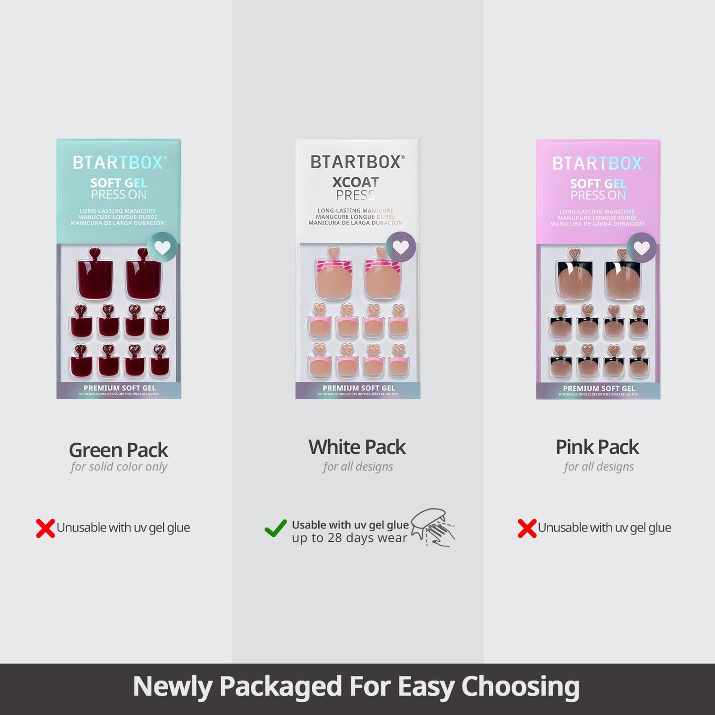 BTArtbox Press On Toenails Short - Date Night, Lamp-Curable 3D Red Lips French Tip Square Toe Nail Press Ons with Glue and Adhesive Tabs for Women in 15 Sizes - 30 Toenails All-in-One Kit