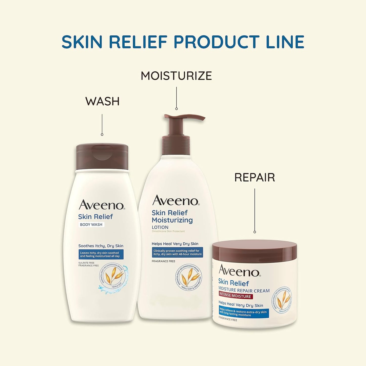 Aveeno Skin Relief Intense Moisture Repair Body Cream with Triple Oat & Shea Butter Formula, Helps Relieve & Restore Extra-Dry Skin with Long-Lasting Moisture, Fragrance-Free, 11 oz- Pack of 2
