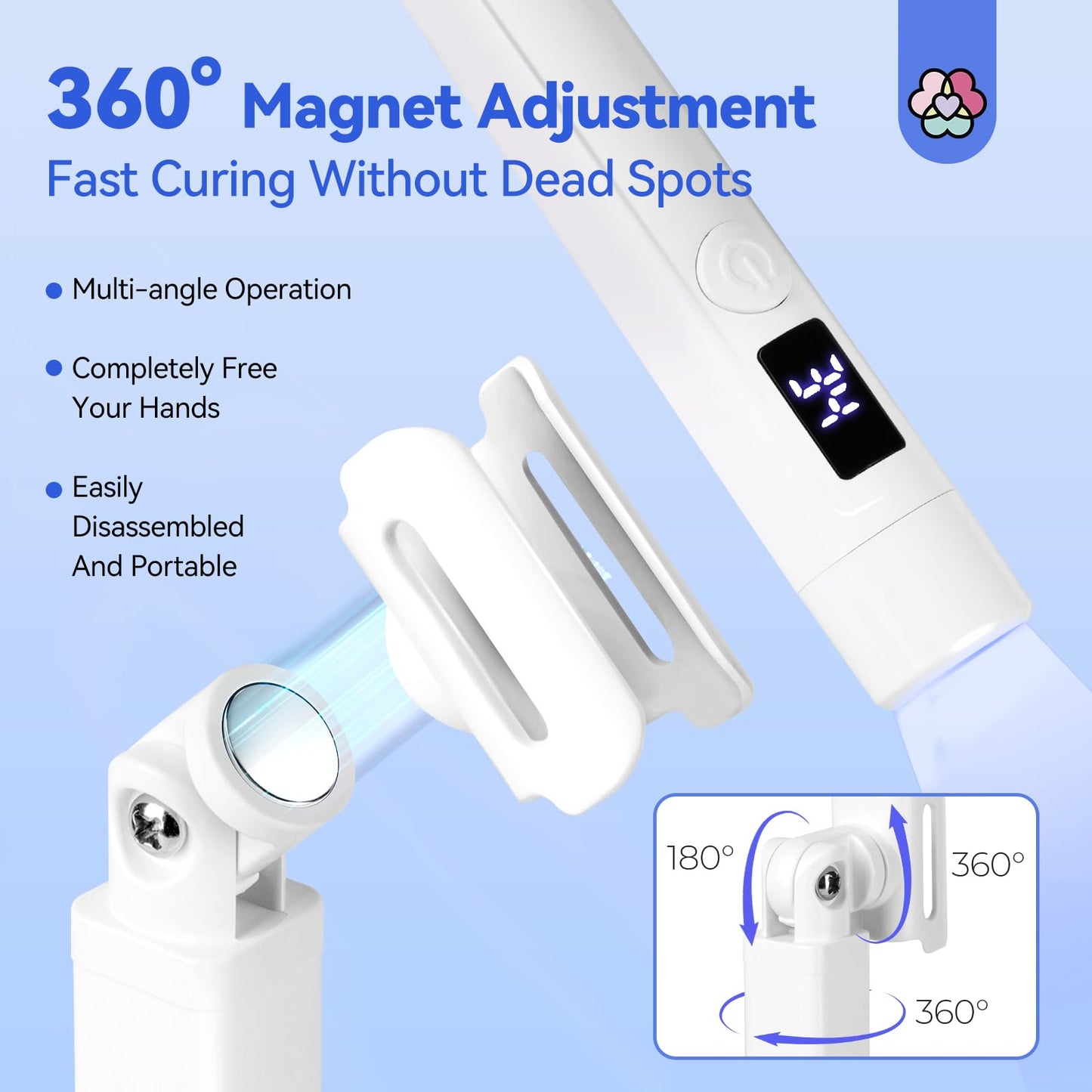 SAVILAND Handheld UV Light for Gel Nails: Magnetic Stand & 10S Flash Cure Light 3-Timer Modes Portable LED Nail Lamp Nail Dryer Cordless Gel Lamp LCD Screen Home DIY Manicure Purple