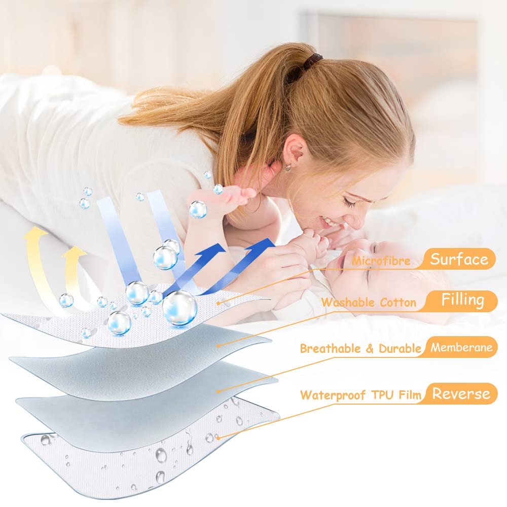 Yoofoss Waterproof Mini Crib Mattress Protector 2 Pack, Quilted Mattress Pad Cover Soft and Breathable, Machine Washable Portable Mattress Protector for Standard Baby Crib Size 38"X24"