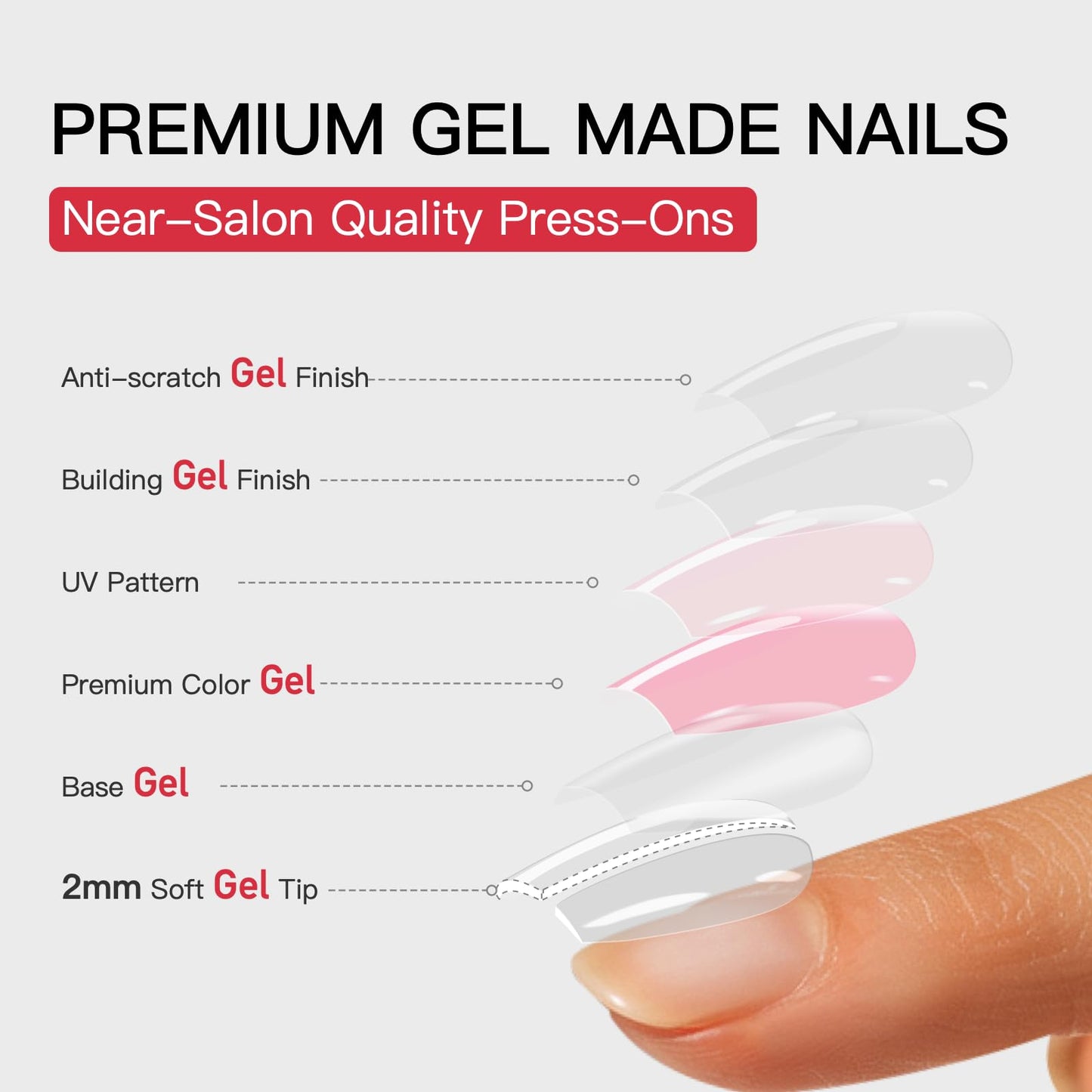 CurvLife Medium Press on Nails Square, Multicolor 30PCS Reusable Acrylic Fake Nail Tips Design Stick On Nails Glue On For Women