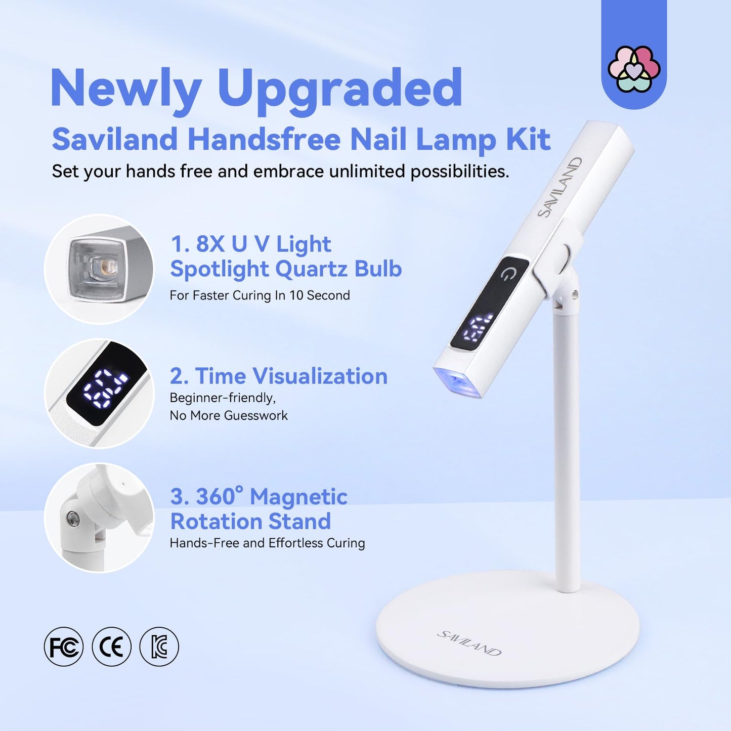 SAVILAND LED U V Light with Magnetic Stand & LCD Screen Portable Nail Lamp Kit Handsfree 2-Timer Modes Portable Mini Nail Dryer Stand for Gel Nails USB Rechargeable and Cordless for Home DIY Manicure