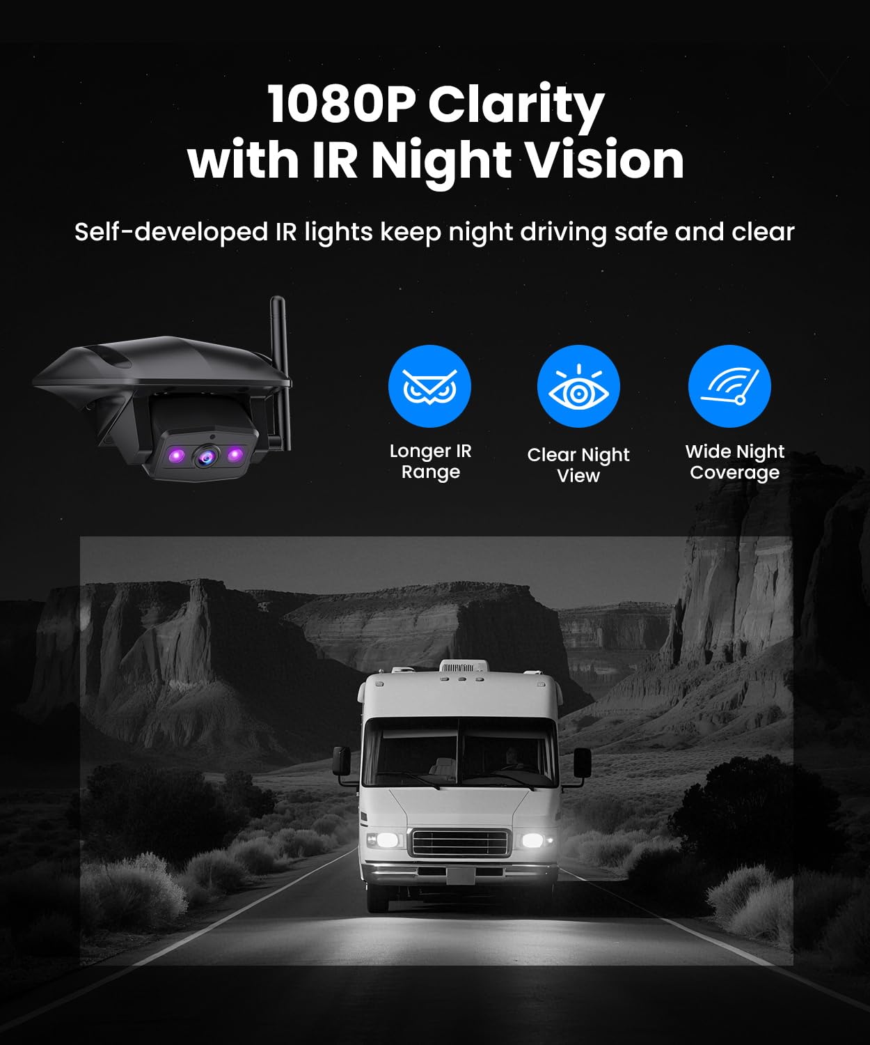 AUTO-VOX Wireless RV Backup Camera: Rear&Side View with 7.2” HD 1080P Triple-Split Screen Monitor, Dual Power USB/Car Charger, DVR Recording, Stable Signal Rear View Camera for Camper, Travel Trailer