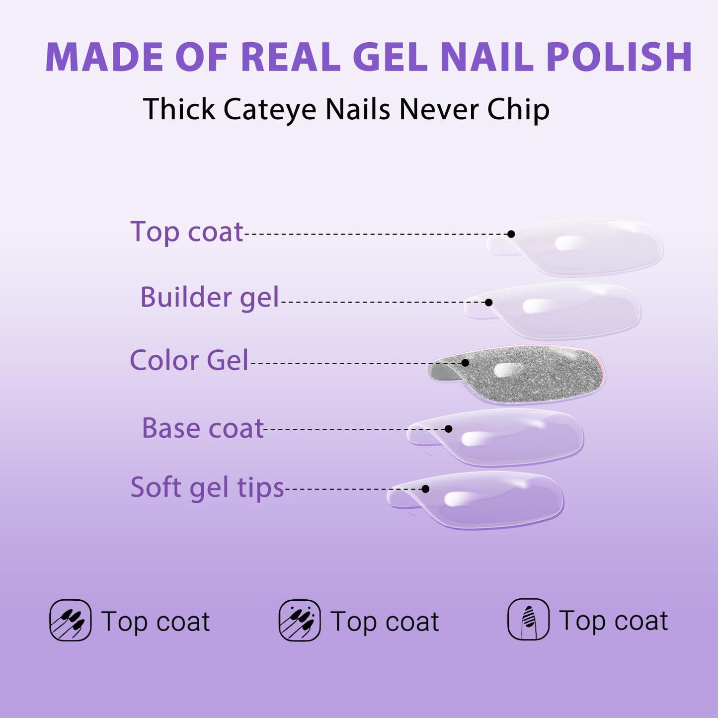 SXVME Short Press On Nails Square - Cat Eye Nude Pink Fake Nails Acrylic Press ons Glue on Nails Opaque Glitter Short False Nails in 30 Pcs for Women