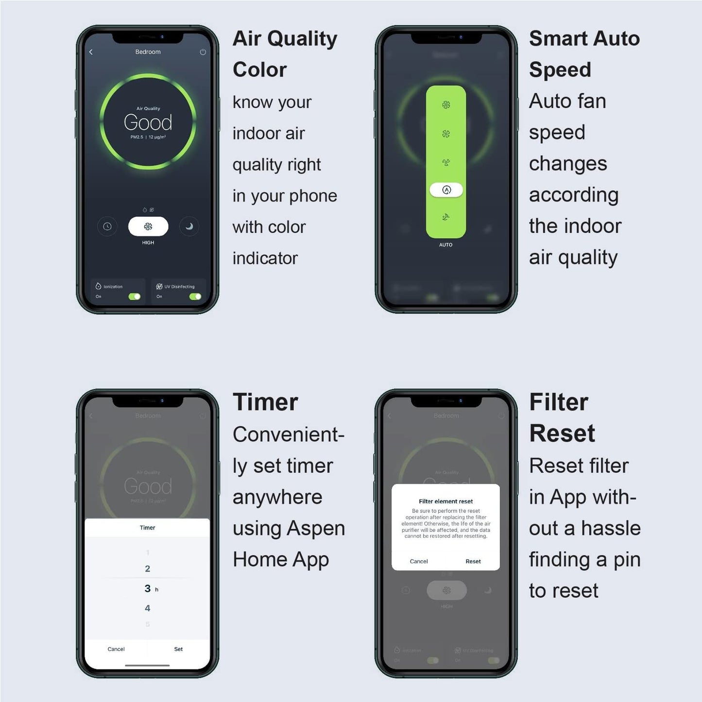 Aspen One Button Air Purifiers for Home, Cleans 1500 SqFt in 50min and 362 SqFt in 12min, HEPA Air Purifier with Automatic and App Control - Filtrate 99.97% of Smoke, Pollen, and more - Gold Oak