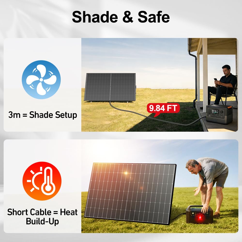 DOKIO 400W 31V Mono Solar Panel - Works for 12V/24V Systems, Equipped with 9.84ft MC4 Wiring, Perfect for Gardens, Courtyards, Greenhouses, Sheds, Terraces & Off-Grid Battery Charging.