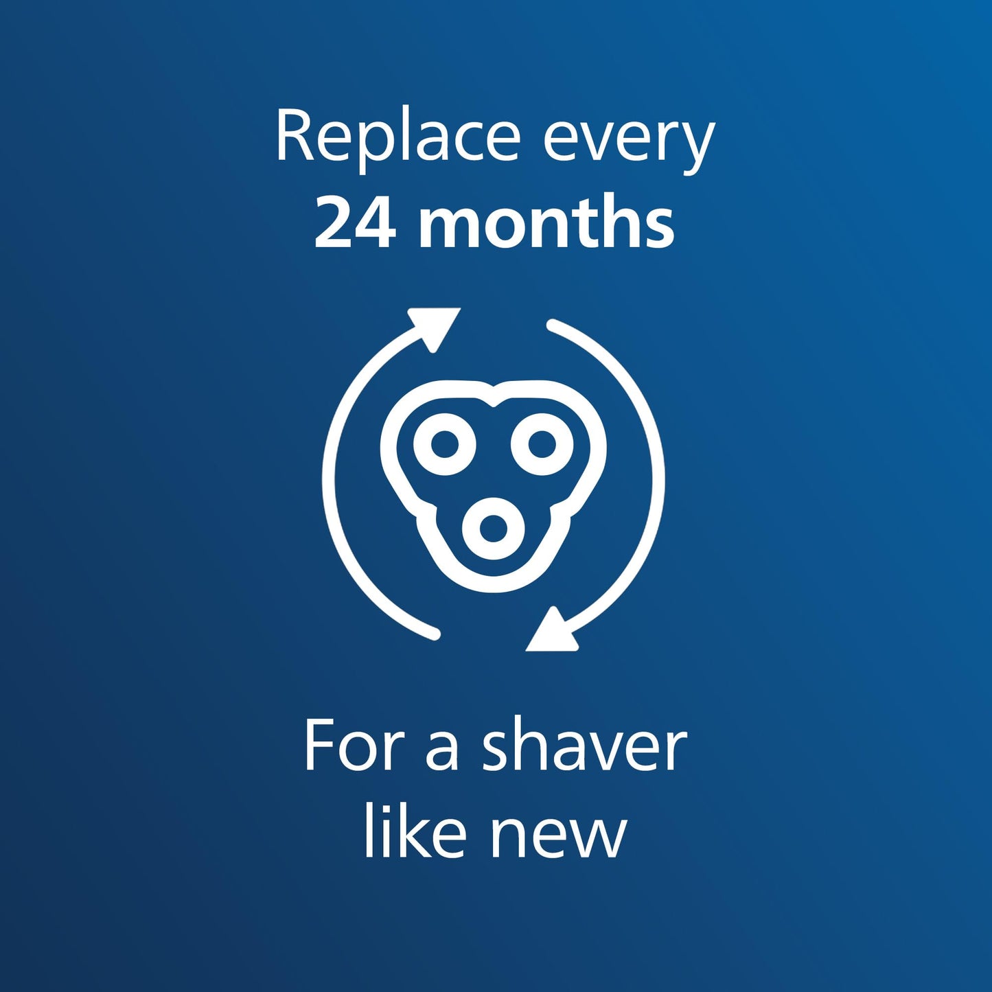 Philips Norelco SH30/52 Genuine Shaving Heads, Compatible with Philips Shavers Series 1000, 2000, 3000 and 5000, Powerful Performance, Self-Sharpening, 3 Pieces, Model SH30/52