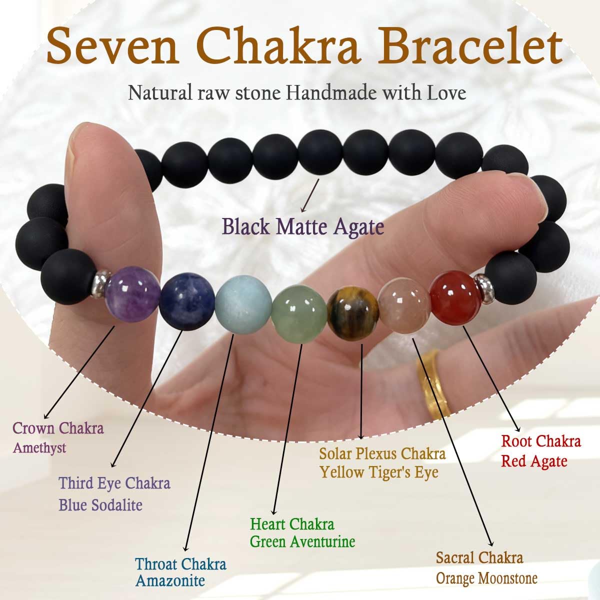 ZaisuiFun 7 Chakra Bracelet for Women, Healing Stones for Anxiety Relief, Spiritual Crystal Energy Bracelet for Meditation, Relaxation Positive Vibes,Black,M