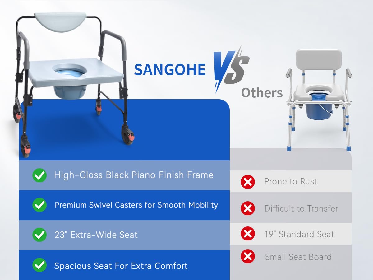 Sangohe Bedside Commode, Portable Toilet for Elderly, Rolling Commode with Wheels, Rear Locking Wheels, Bariatric Bedside Commode, 7-qt Commode Bucket Included, Extra Wide Seat, 601A