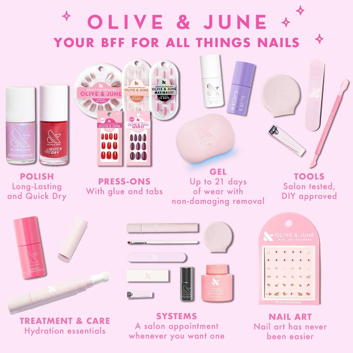 Olive & June Minimalist Instant Mani Press On Nails (Glue) | 42 Fake Nails, 21 Sizes | Non-Toxic, Long-Lasting Barely-There Look | Salon-Quality at Home | Short, Squoval | CDJ Syrup Gradient