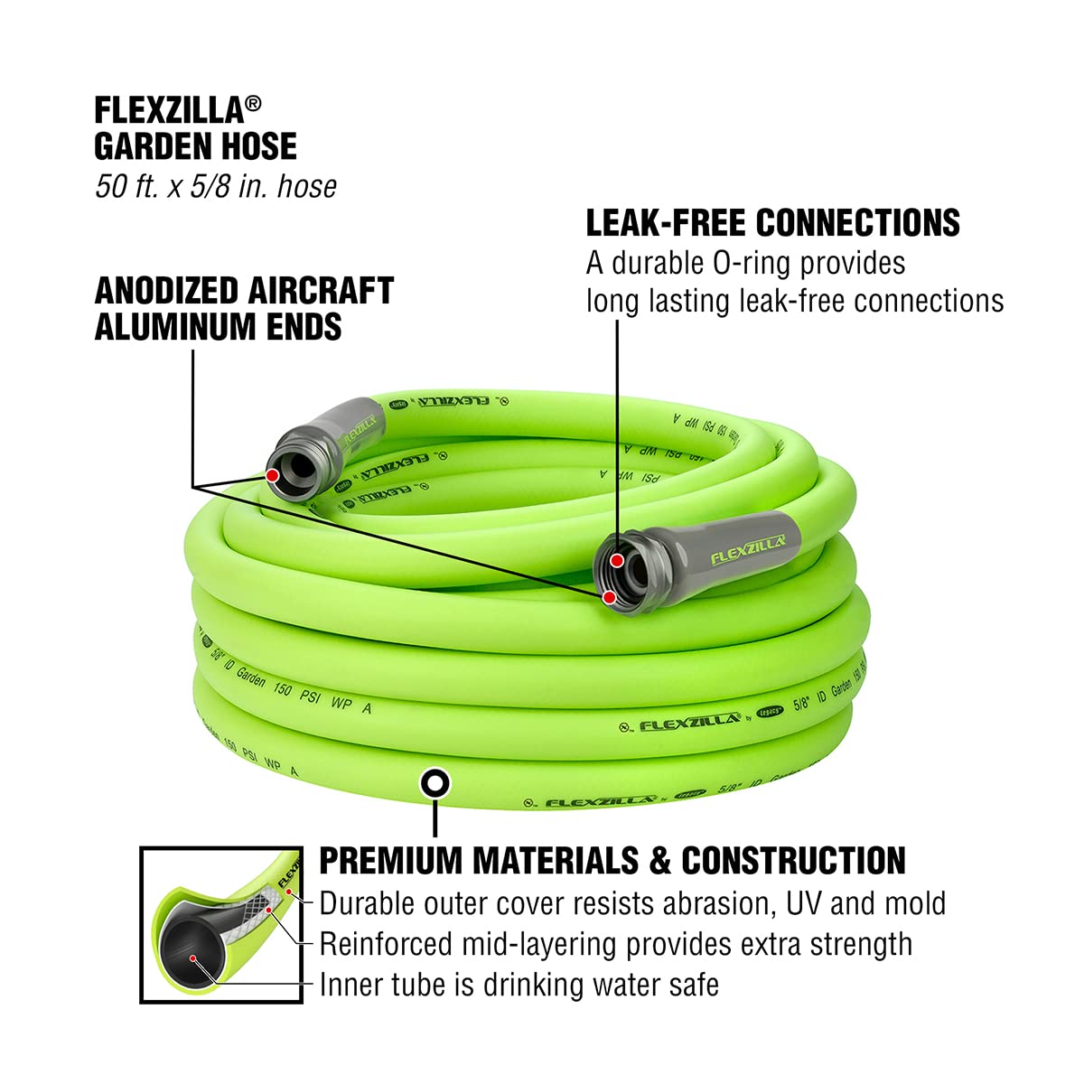 Greenworks 1600 PSI (1.2 GPM) Electric Pressure Washer & Flexzilla Garden Hose 5/8 in. x 50 ft, Heavy Duty, Lightweight, Drinking Water Safe, ZillaGreen - HFZG550YW-E