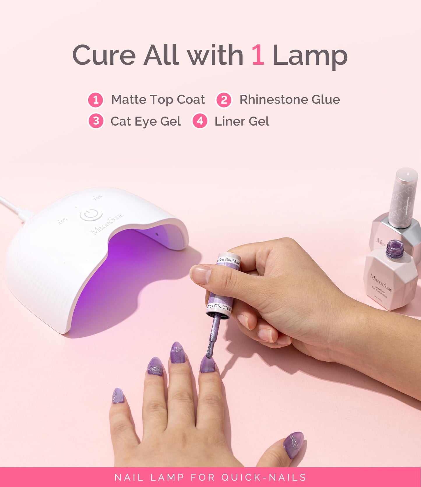 MelodySusie Mini LED UV Nail Lamp with Lightweight Design, P-ART06F Nail Dryer with Simple Button Control Cures All Soft Gels at Home, Especially Half-Cured Gel, Base Coat & Top Coat White