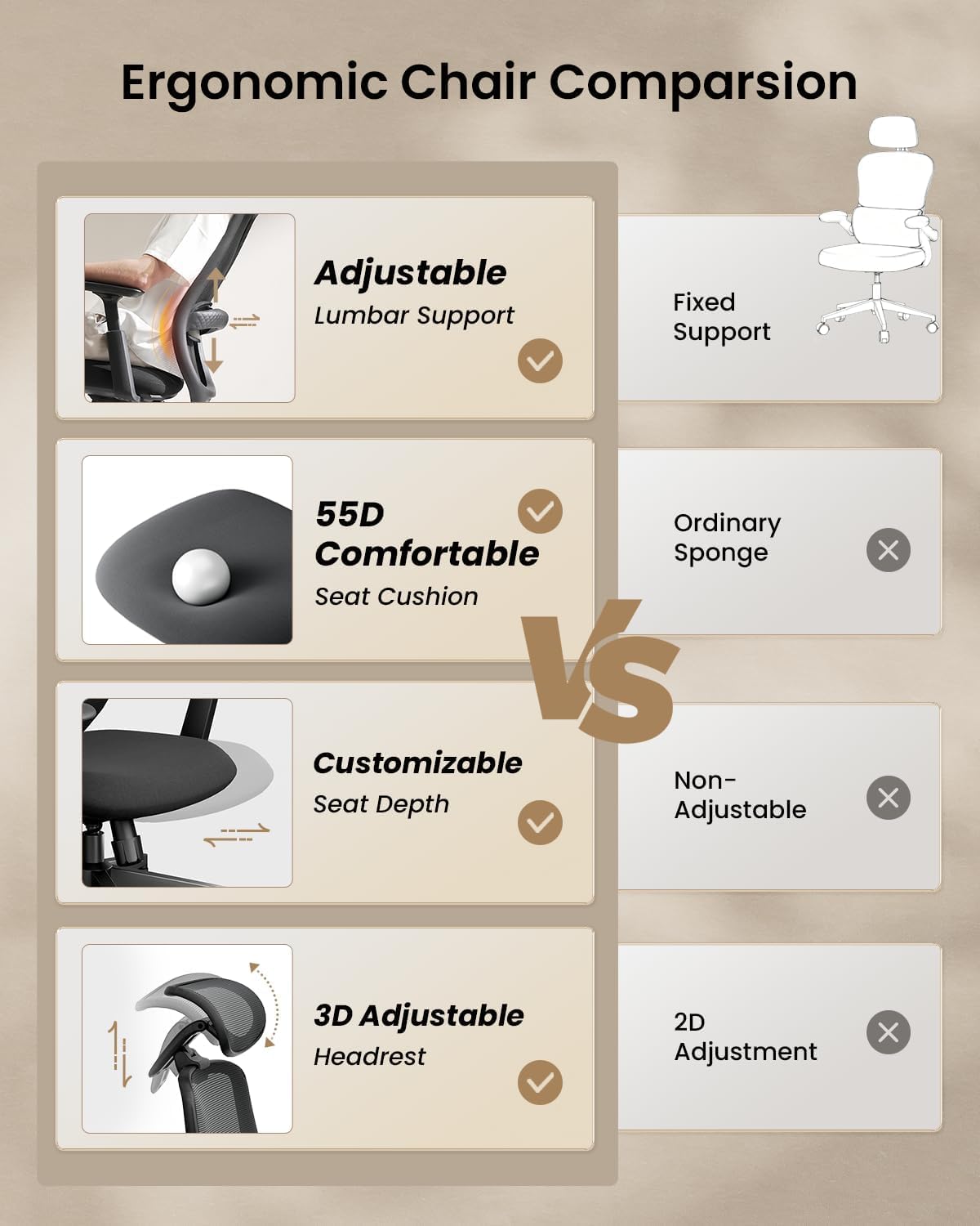 ProtoArc Ergonomic Office Chair – EC200 High-Back Mesh Computer Chair with Lumbar Support, 3D Adjustable Headrest & Sliding Seat for 8+ Hour Comfort, Big & Tall Home Office Desk Chairs - Black