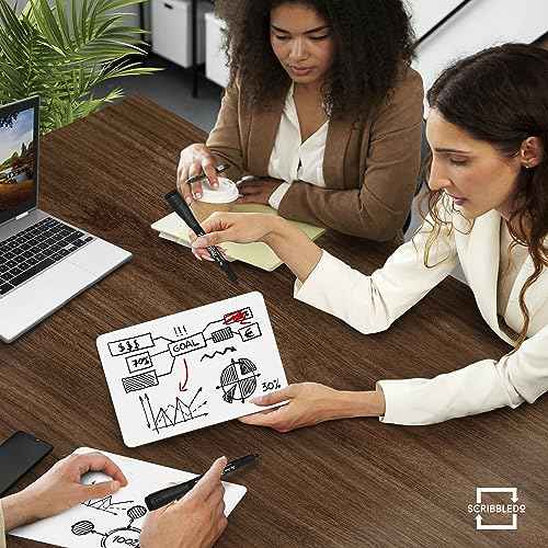 Scribbledo Small White Board Dry Erase Mini Whiteboard 5x7 Inch Small Dry Erase Board Board Dry Erase Lapboards Handheld Personal White Boards for Students Small Whiteboard Office Kitchen