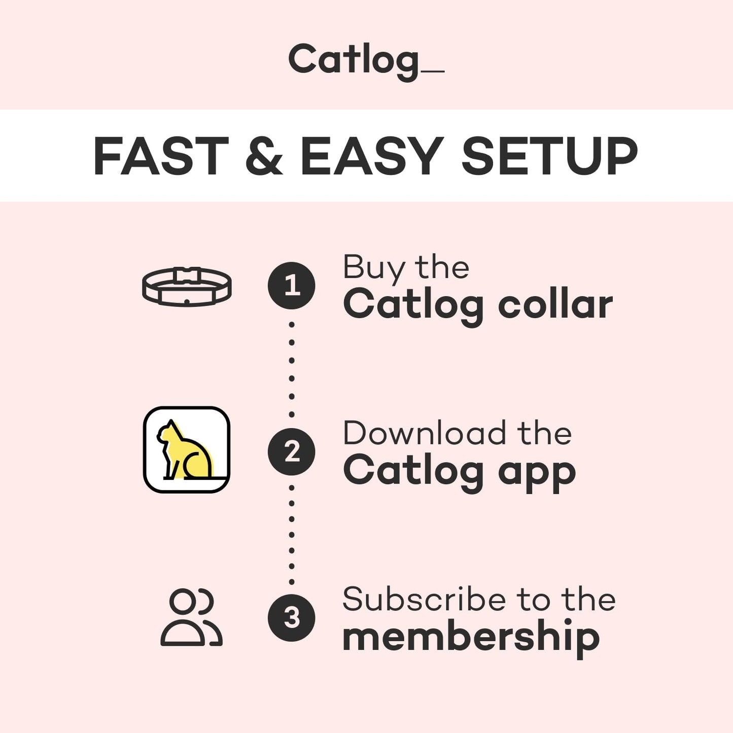 Catlog Health Tracker for Cats - Smart Cat Collar with Safety Breakaway Buckle for Indoor Cats, Wellness Alerts, Real-time Monitoring (Kimono (Ume),L)