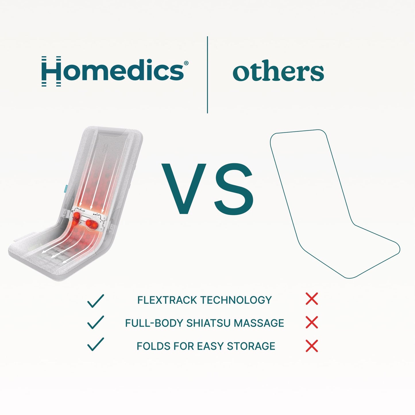 Homedics ShiatsuFlex Massage Cushion, Advanced Shiatsu Therapy, FlexTrack Technology, Deep-Kneading for Pain Relief in Back, Shoulders & Leg Muscles, Soothing Heat, Lightweight & Portable