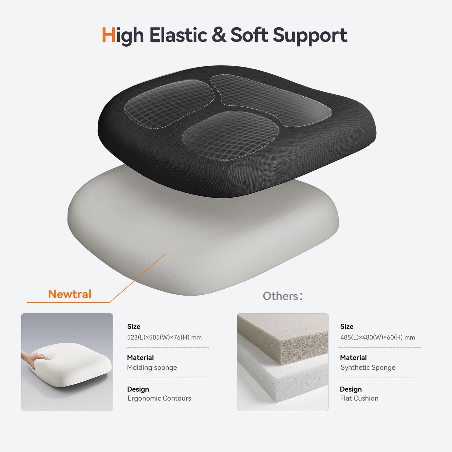 Newtral Ergonomic Office Chair with Adaptive Lumbar Support- High Back Desk Chair with Adjustable Headrest, 3D Armrest, Adjustable Seat Depth & Height, Home Office