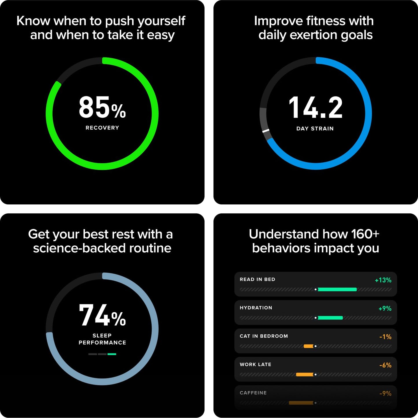 WHOOP Peak Bundle – WHOOP 5.0 Health & Fitness Wearable with 12-Month Membership + SuperKnit Wristband – 24/7 Activity, Sleep, HRV & Stress Tracker with Healthspan Insights – Midnight