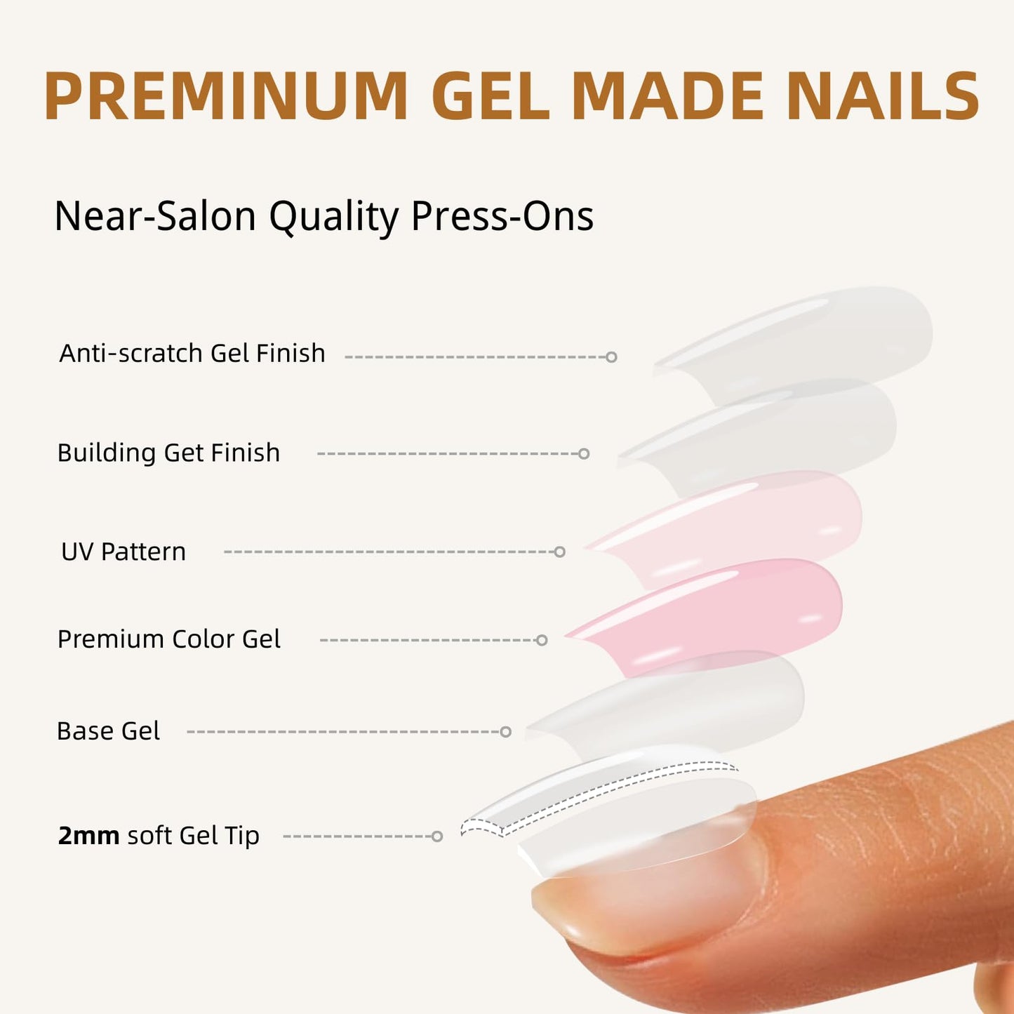 SnypeeLab Cat Eye Press on Nails Short Almond, with French Tip Effect, Glue on Nails for Women Gift, Salon Quality Wedding Nails, 32 Pcs (Nude Pink1)
