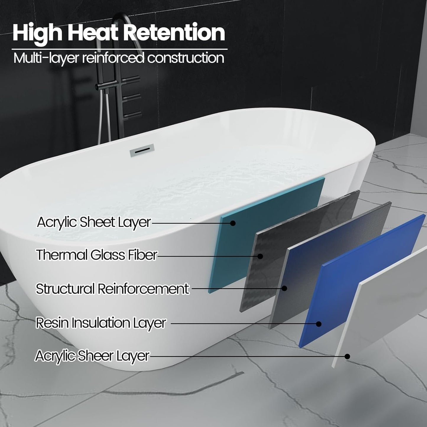 Freestanding Bathtub 59 Inch, Oval Acrylic Stand Alone Tub with Chrome Drain, Modern White Soaking Tub for Bathroom Renovation, Ergonomic Design for Family or Guest Bathroom
