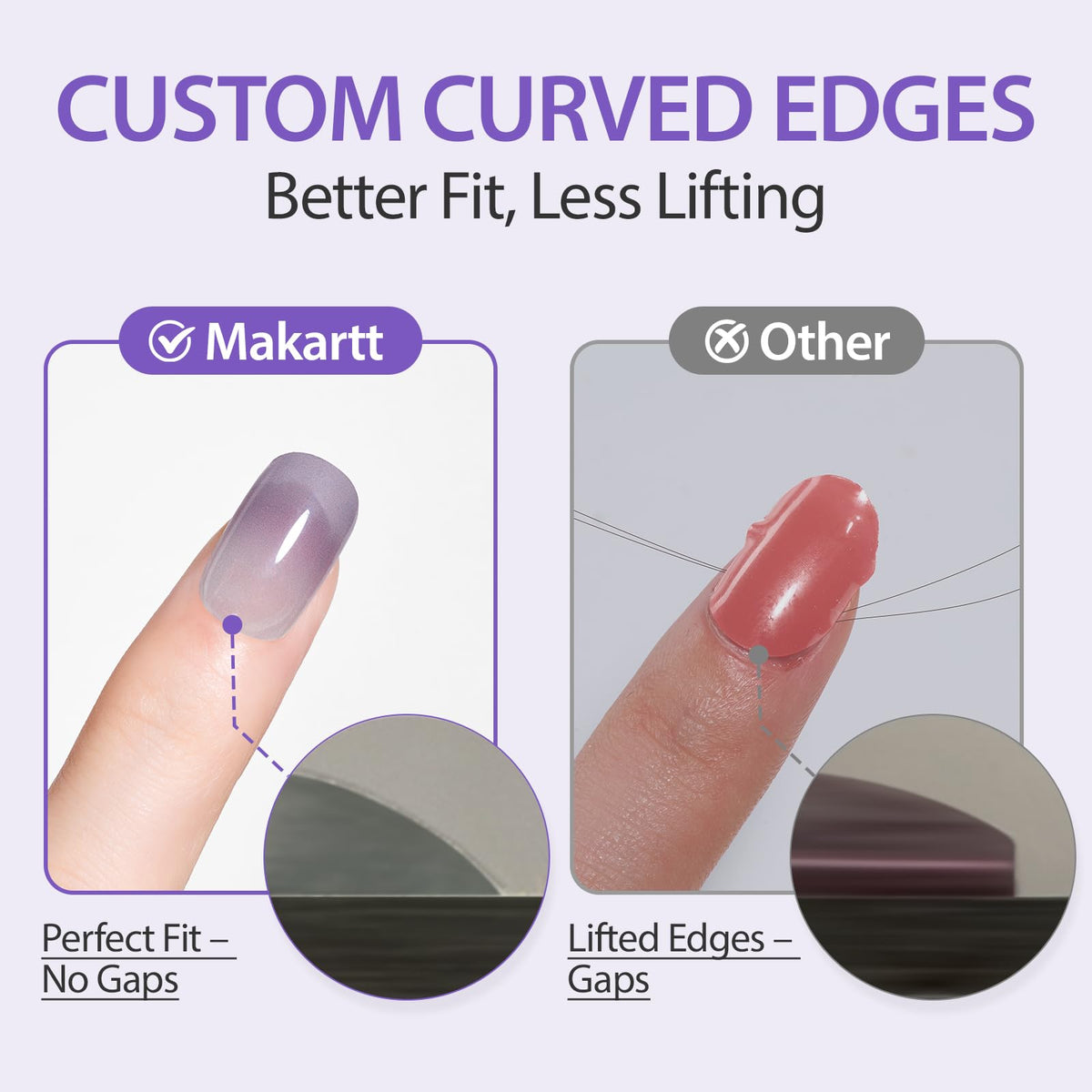 Makartt Semi Cured Gel Nail Strips Kit 2 Packs – Real Gel, Hema & TPO Free, 16 Sizes Anti-Lift Design, UV Required, Long Wear, Dual-Ended Tool & Prep Kit (Lavender Ombre)