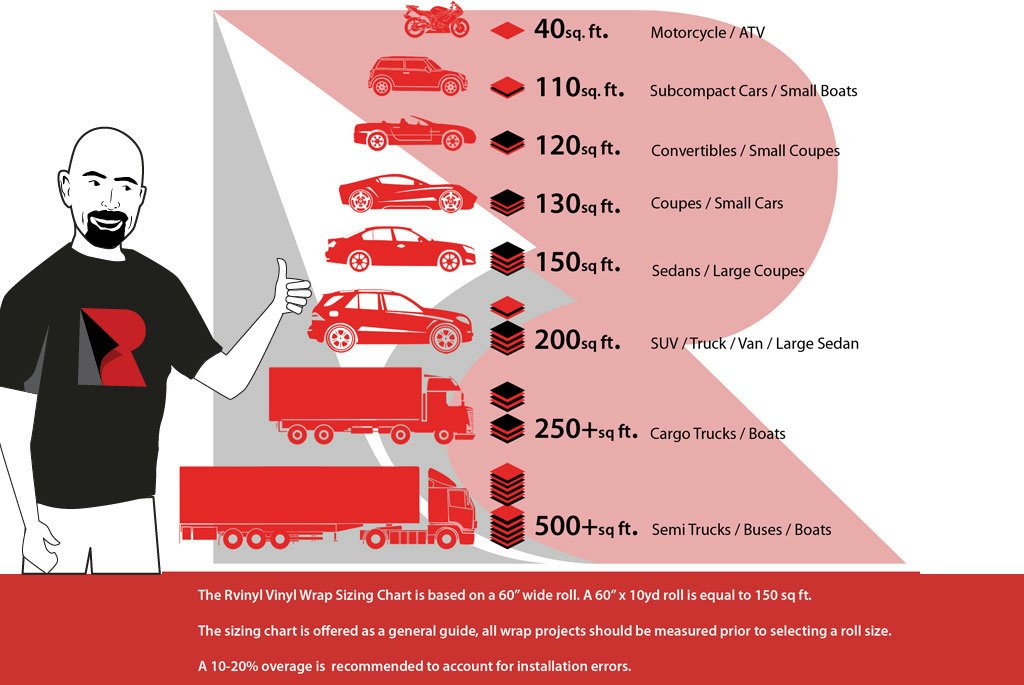 3M 2080 Series S12 Satin Black Dual Cast Car Wrap Vinyl Film - 5ft x 5ft - 25sq ft with Controltac Air Release Adhesives - Bubble Free Sheet Roll for Vehicles, Rims and Signs