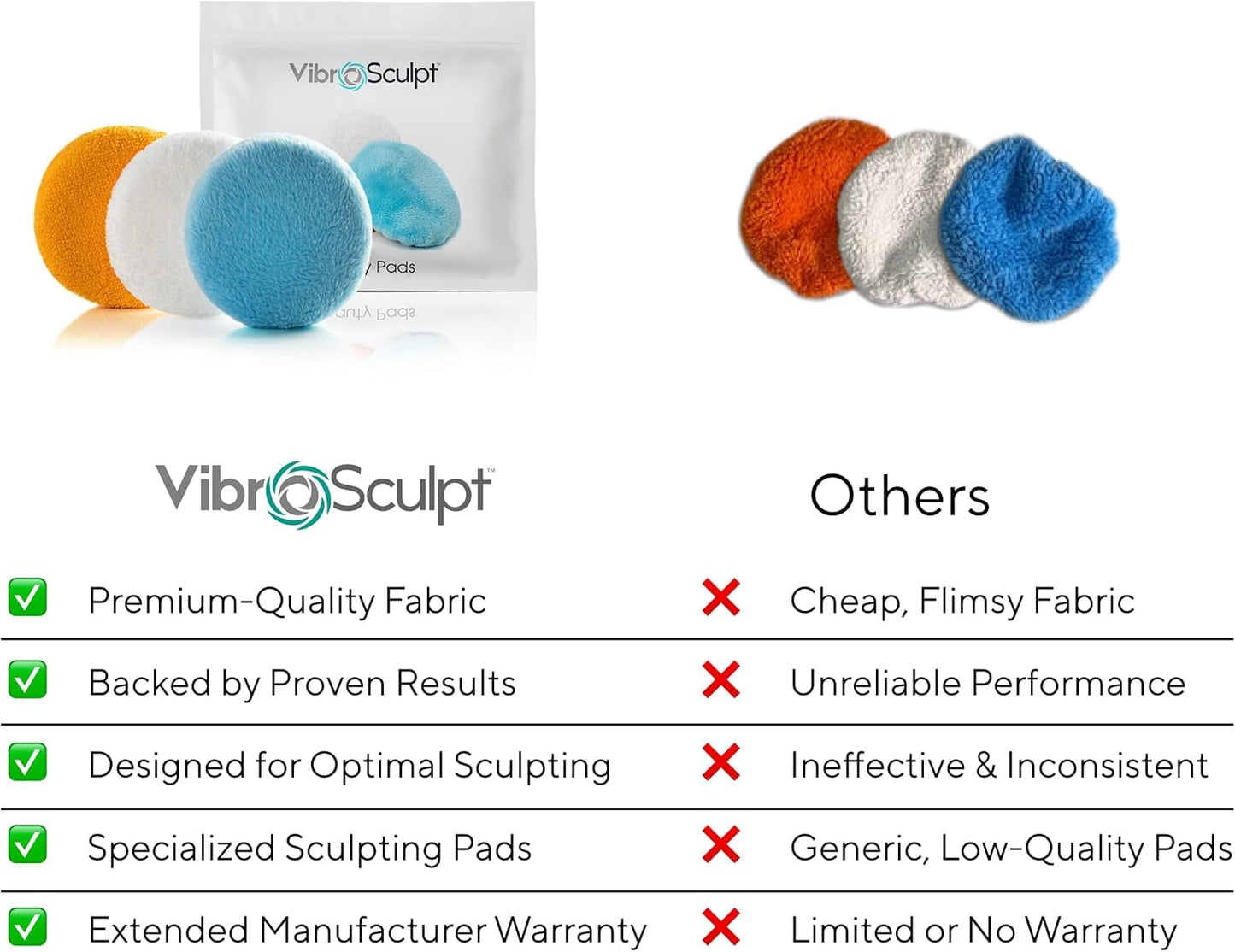 Vibro Sculpt Lymphatic Drainage Massager – Cellulite Massage Tool & Cellulite Massager, Handheld Body Massager for Stomach & Legs – Includes Pro Pads + Vitamin C Oil