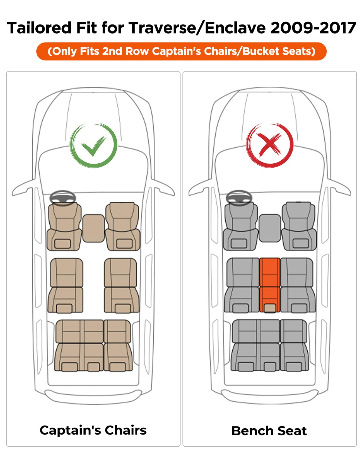 Car Floor Mats for Traverse Enclave: 2009-2017(Only with 2nd Row Bucket Seats) Cargo Trunk Liner, All Weather Rubber Accessories Tapetes Para Custom Fit for Chevy Traverse for Buick Enclave SUV Carpet
