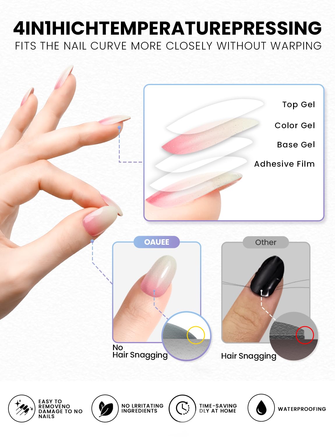 Oauee Semi Cured Gel Nail Strips | Built-In Gel Top Coat | UV Light Required | Salon Quality, Easy Application And Removal (Champagne Glimmer）