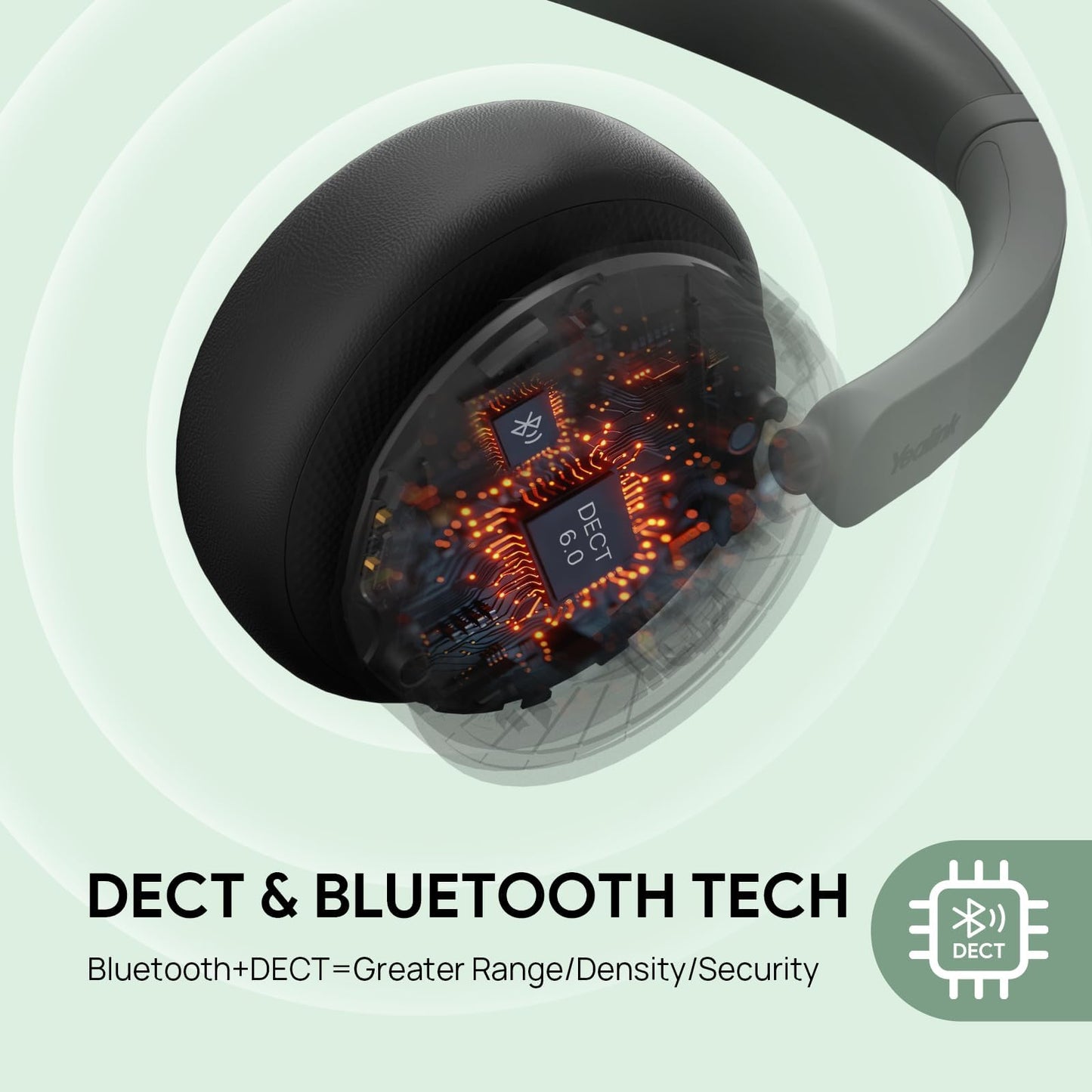 Yealink WH64 Hybrid DECT& Bluetooth Wireless Headset,492ft Range Dual Teams Headphones with DECT Dongle, 3X Noise Cancelling Mic, 32H Talk Time, Office Work Portable Headsets for PC,Cellphone,Laptop