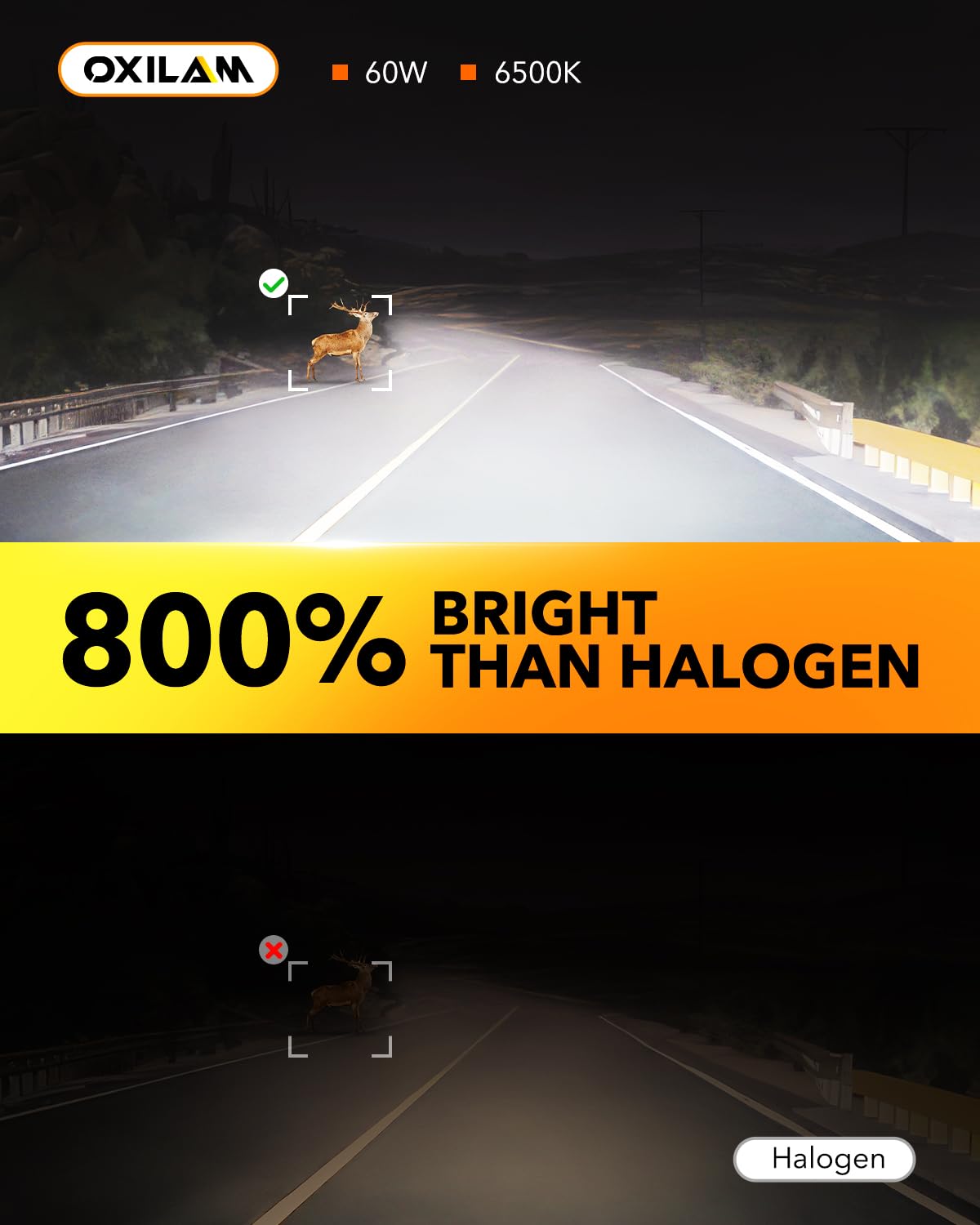 OXILAM H11/H9/H8 and 9005/HB3 Light Bulbs Combo, 58,000LM Wider Driving Vision, 1:1 Design 9005 H11 LED lights, True Plug & Play, Pack of 4