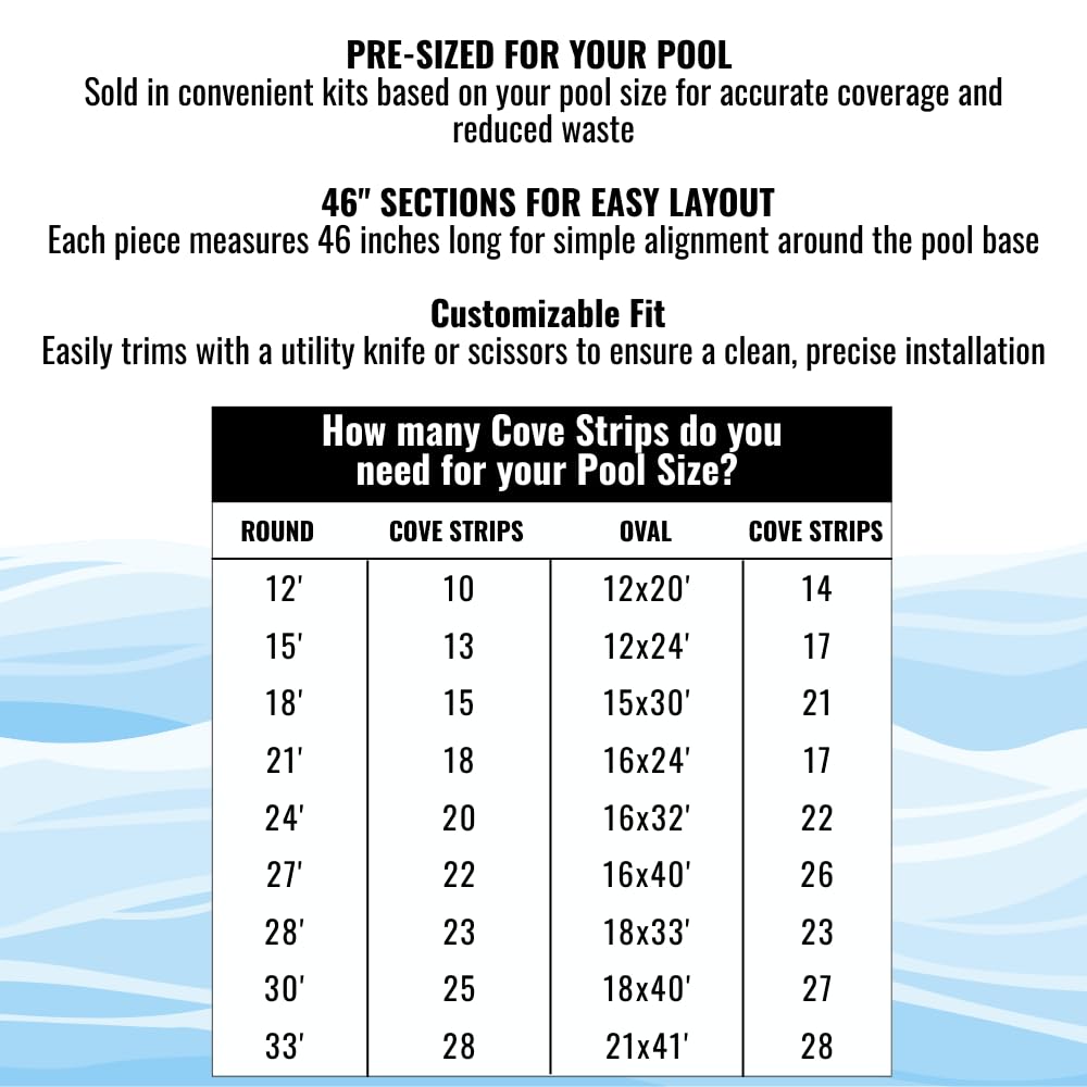 Freetime Fun 46" 15 PCS Peel and Stick Pool Cove for 18' Round Above Ground Pool - Dense Closed Cell Foam Peel and Stick Above Ground Pool Cove with Adhesive Back for Pool Liner Protection