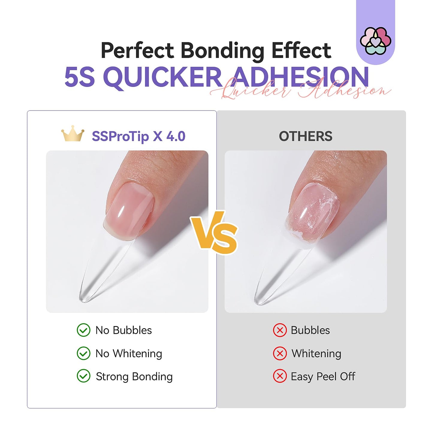 SAVILAND SSPro Acrylic Nail Kit: Clear White Pink Acrylic Powder for Beginners Acrylic Liquid Set with Brush Nail Practice Finger Essential Oil for Acrylic Nails Extension Christmas Gift Home DIY
