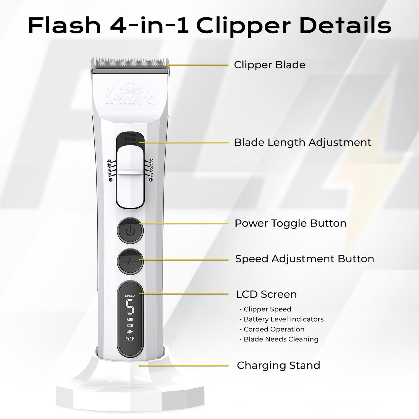 Kenchii Flash Dog Clippers for Grooming 4-in-1 Digital Cordless Cat & Dog Grooming Clipper for Pet Care, Precision Pet Grooming Trim, Shape, and Style Effortlessly, Black