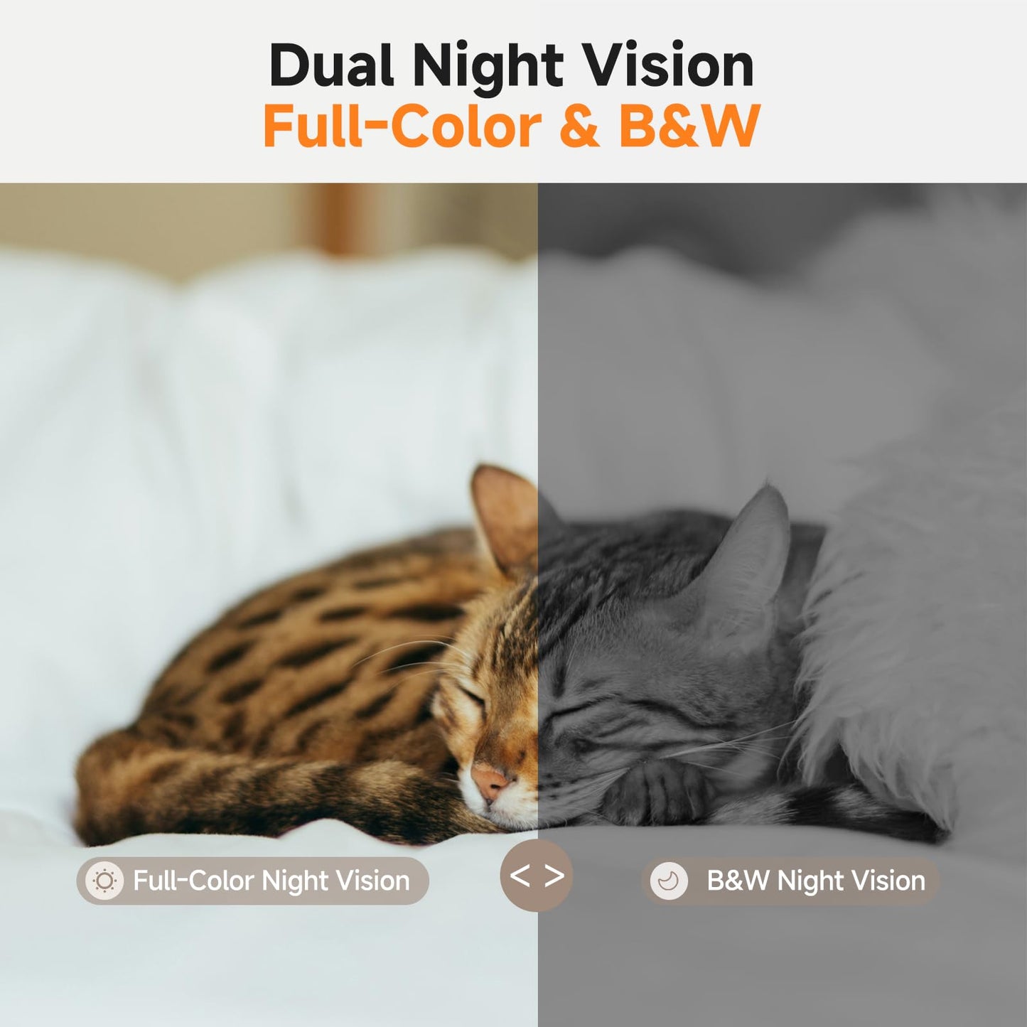 PICKFUN A3 AI Pet Companion Robot with 2K Camera – Smart Robot for Cats & Dogs, Auto Follow, Laser Toy, Night Vision, 2-Way Audio, AI Behavior Reports, Auto Recharge & App Sharing