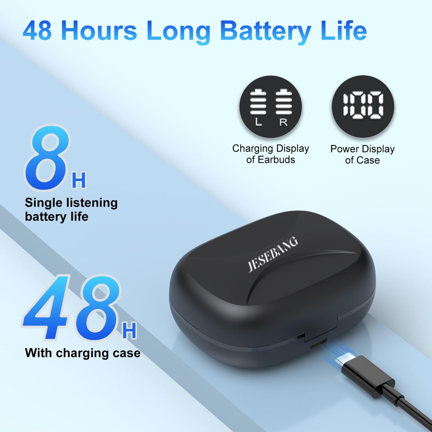 Jesebang AI Translation Earbuds Real Time, 164 Language Translator Earbuds, 3-in-1 Bluetooth 5.4 Translation Headphones with 7 Translation Modes