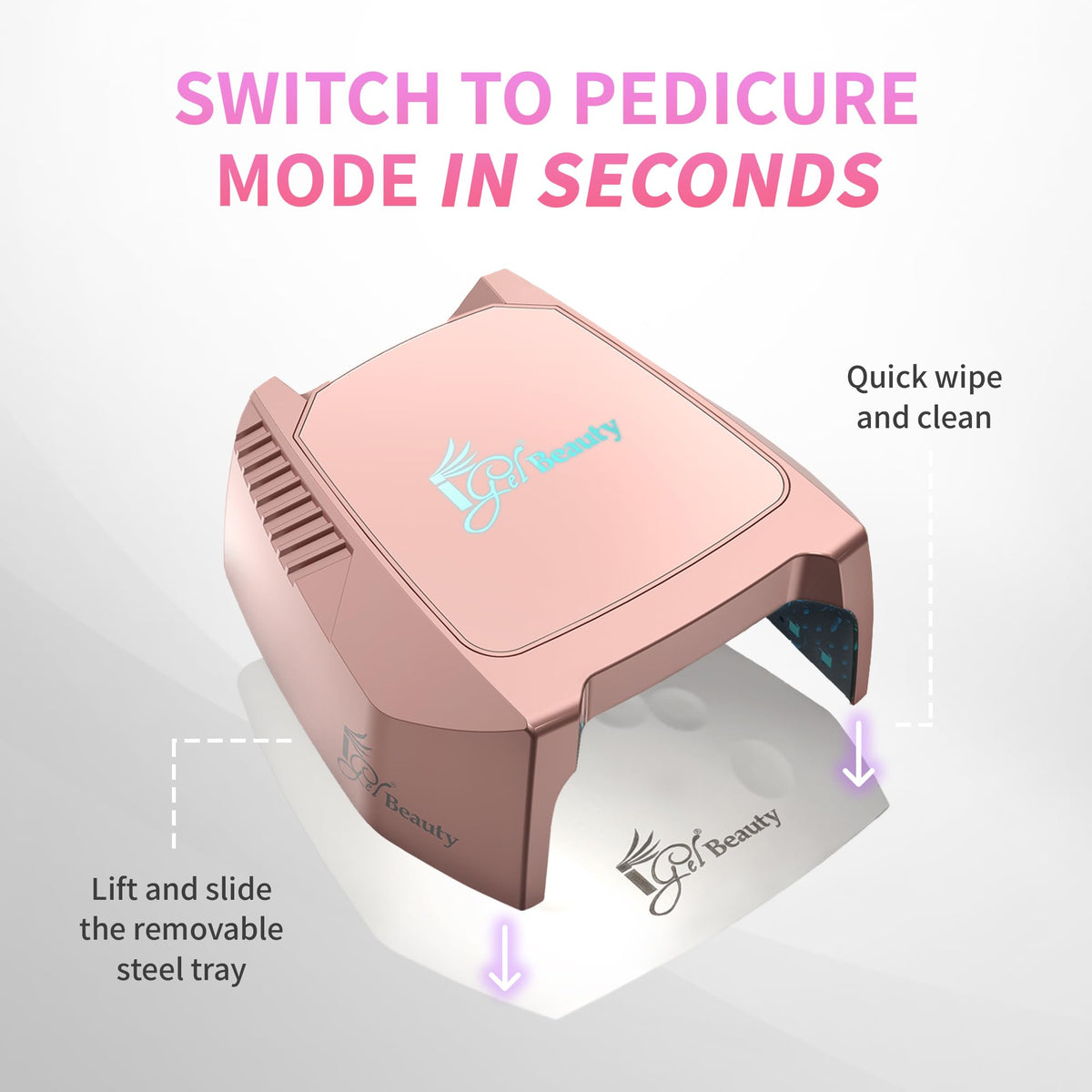 iGel Beauty Hybrid PRO 2.0 UV/LED Nail Lamp – 48W Wireless Rechargeable Nail Dryer, Full Hand Curing, Smart Motion Sensor, Removable Tray, Cordless Gel Lamp for Manicure & Pedicure