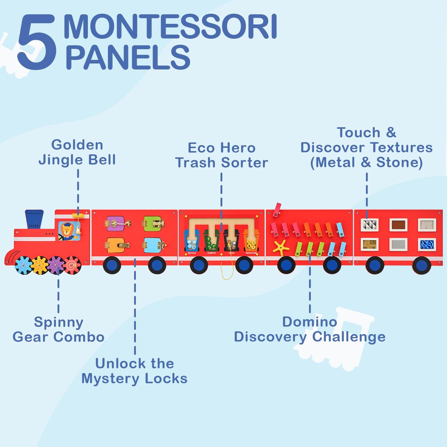 Monläurd® Wooden Train Activity Wall Panel for Kids, Sensory Wall Toy, Activity Cube, Wall Toys for Toddlers 1-3, Playroom Toys, Daycare Furniture, Montessori Busy Board