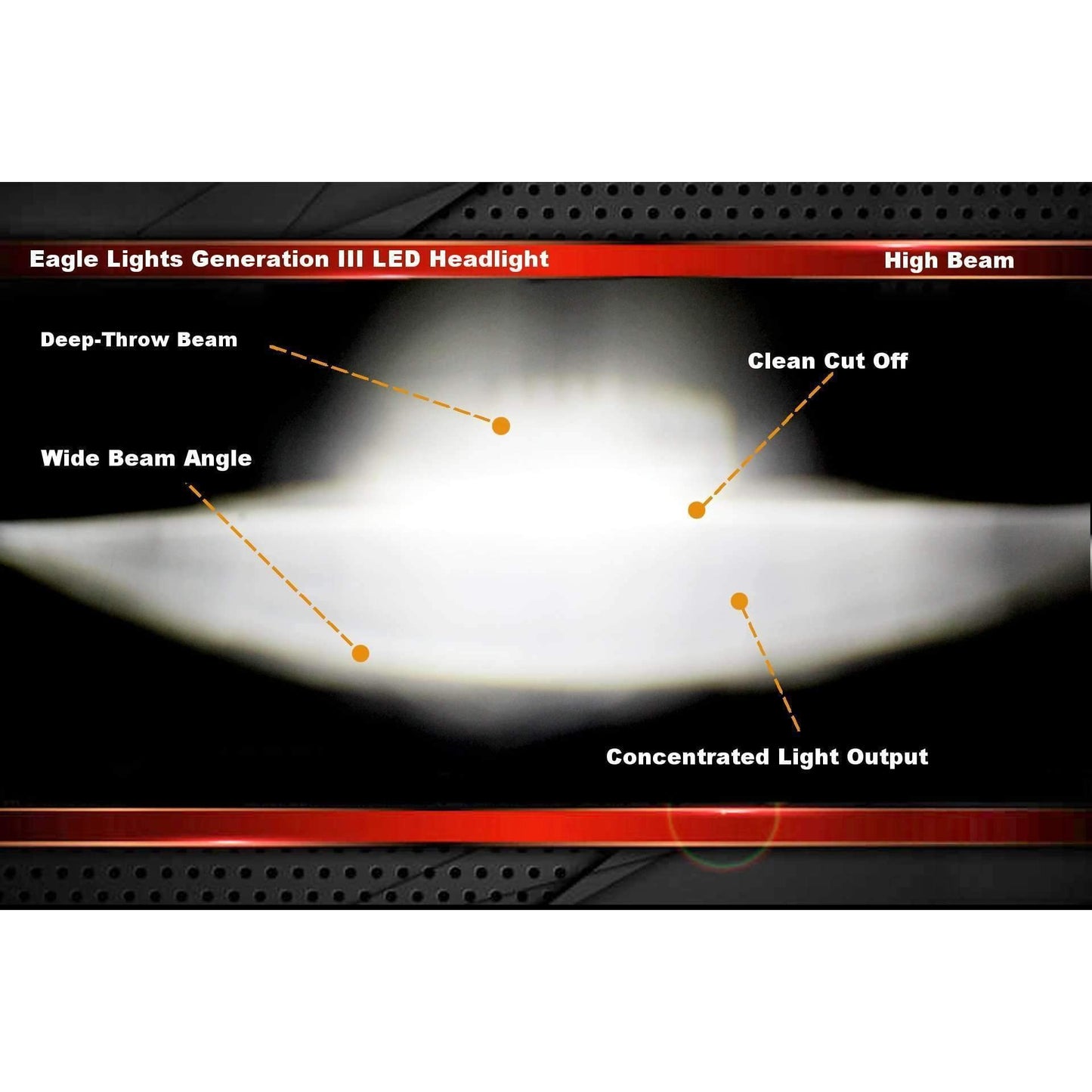 Eagle Lights 7 inch Round LED Generation III Motorcycle Headlight - Fits Harley Davidson with 7 inch Headlights - Plug and Play H4 - Retrofits 2D1 Headlights (Chrome)