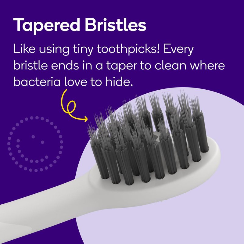 BURST Pro Sonic Electric Toothbrush Genuine Replacement Heads (White/3 Pack) | Soft Bristles for Deep Clean, Stain & Plaque Removal