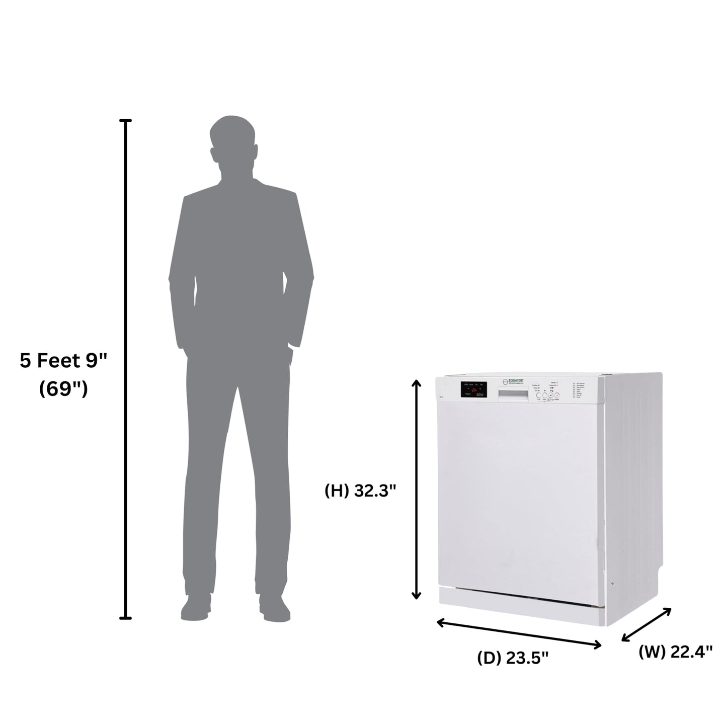 Equator24" Built in Dishwasher 14 Place Setting Wine Rack 8 Wash FAST 50 Delay1/2Load 110V E-Star ADA in White